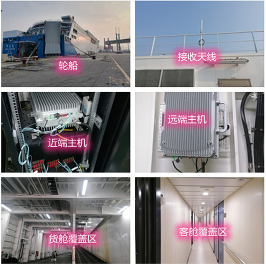  广饶海上游轮轮船渔船覆盖案例